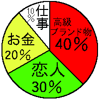 �~�������蕨�́H