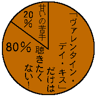 �j�̎q�̋C����