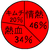 �u�ԁv�̃C���[�W�́H